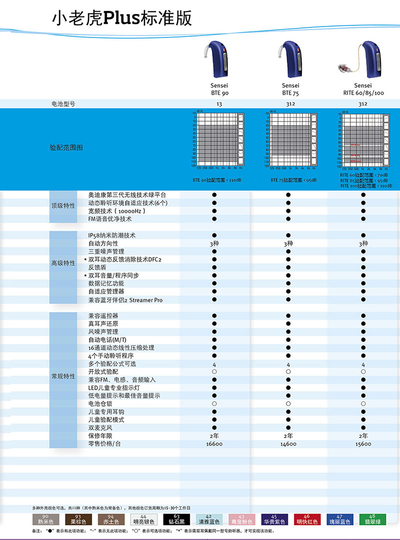 重庆儿童助听器